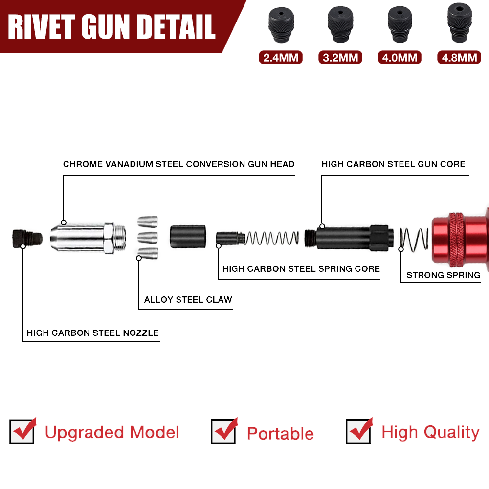 Rivettatrice, adattatore per p - Rivet Gun Air recensione e prezzo