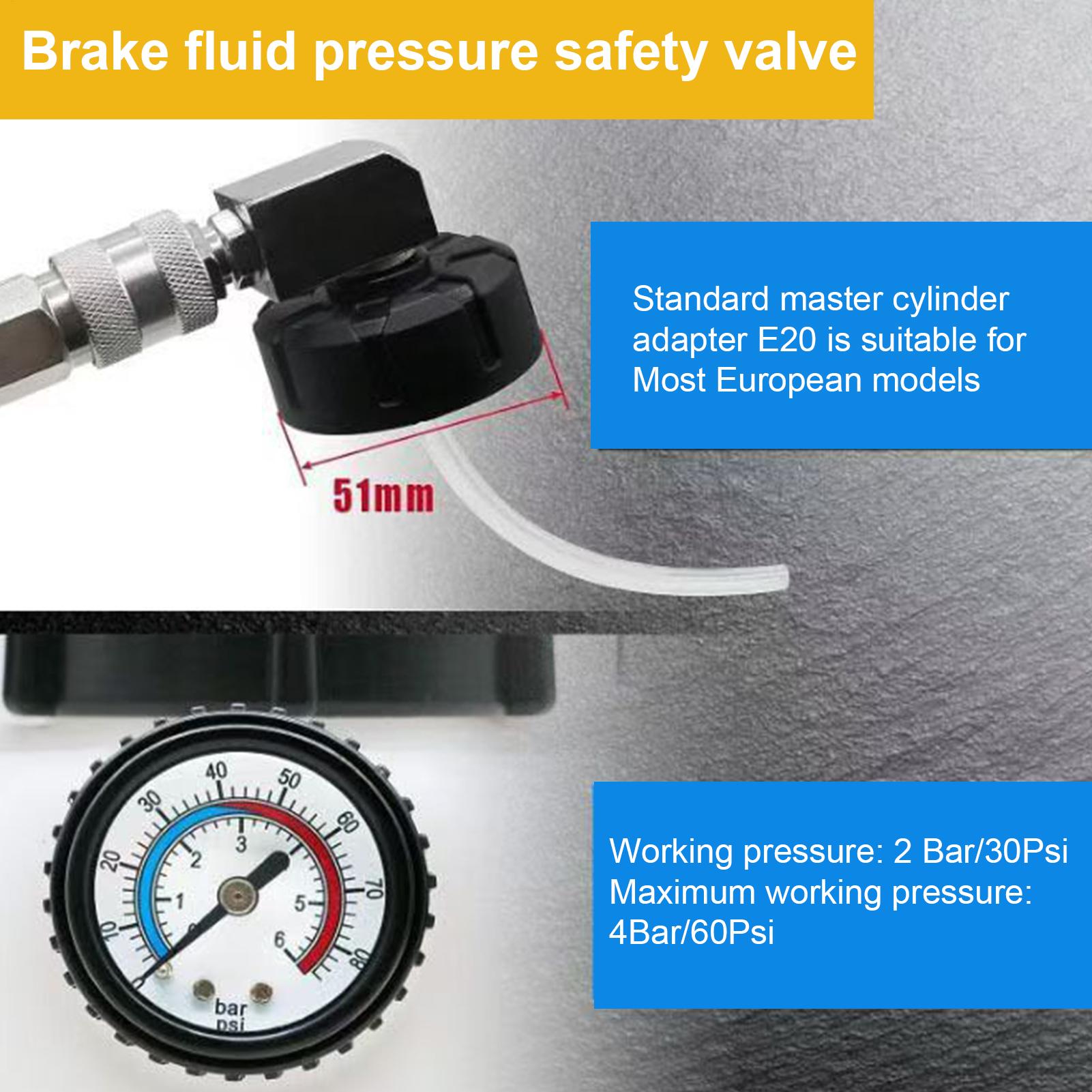 Kit di spurgo del liquido dei  - Brake Bleeder Kit recensione e prezzo